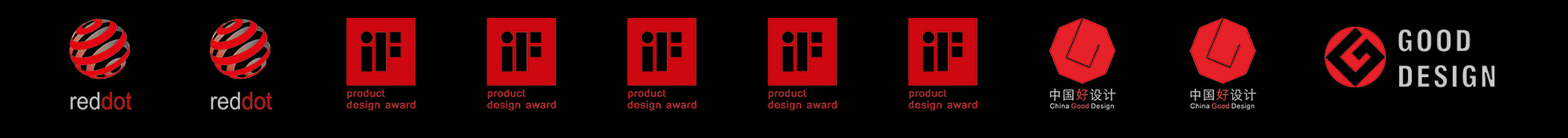 awards